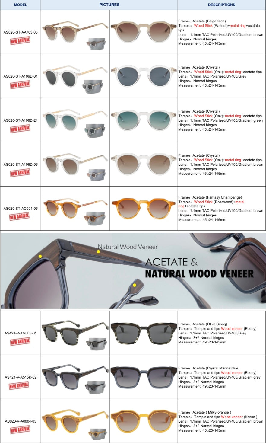 A-Woodcraft wood acetate