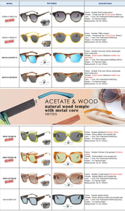A-Woodcraft wood acetate
