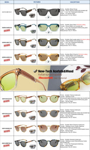 A-Woodcraft wood acetate