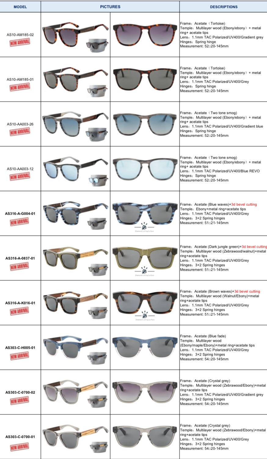 A-Woodcraft wood acetate