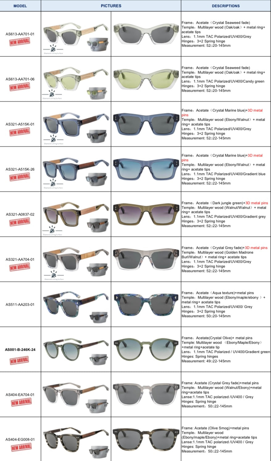 A-Woodcraft wood acetate