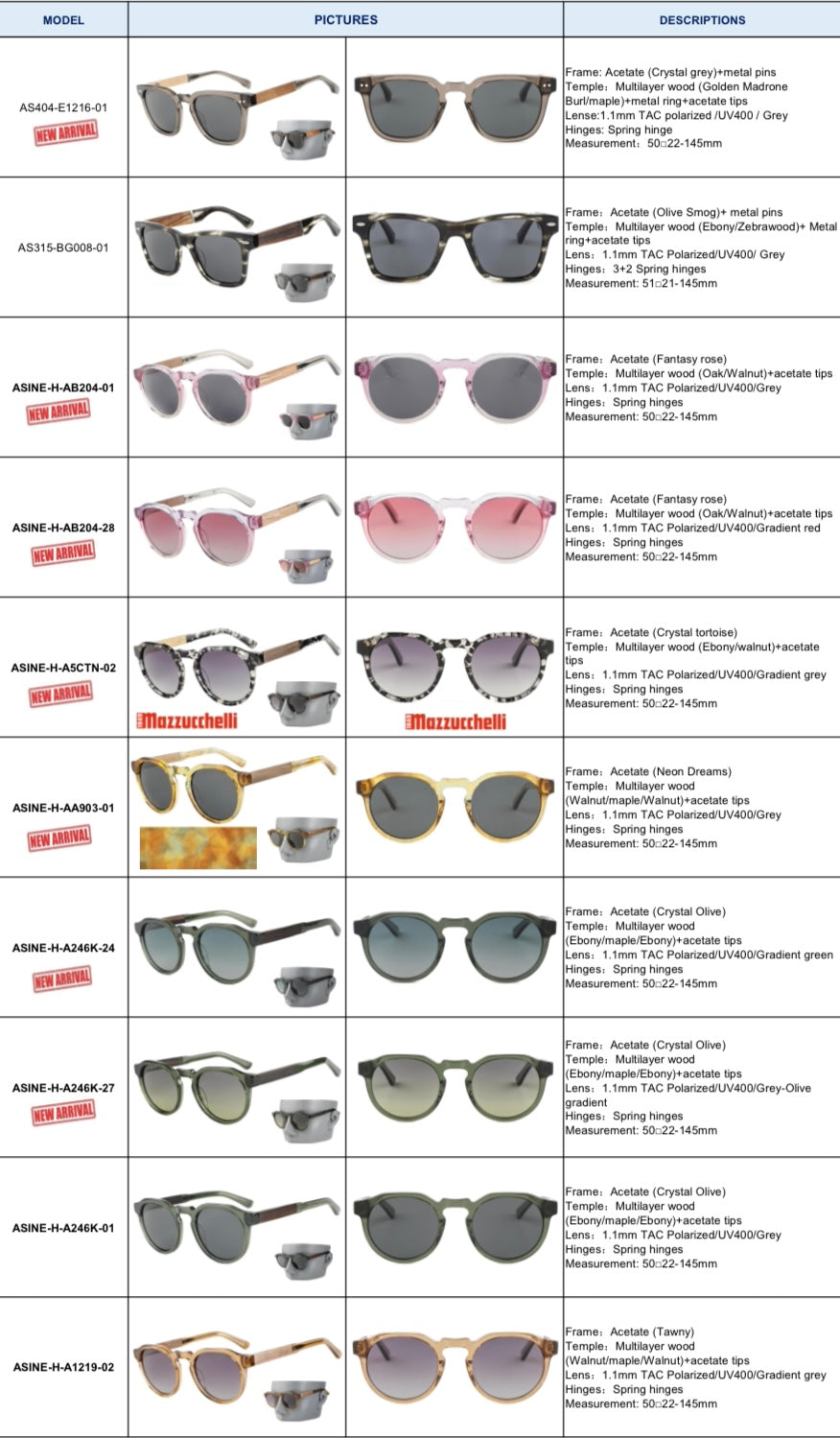 A-Woodcraft wood acetate
