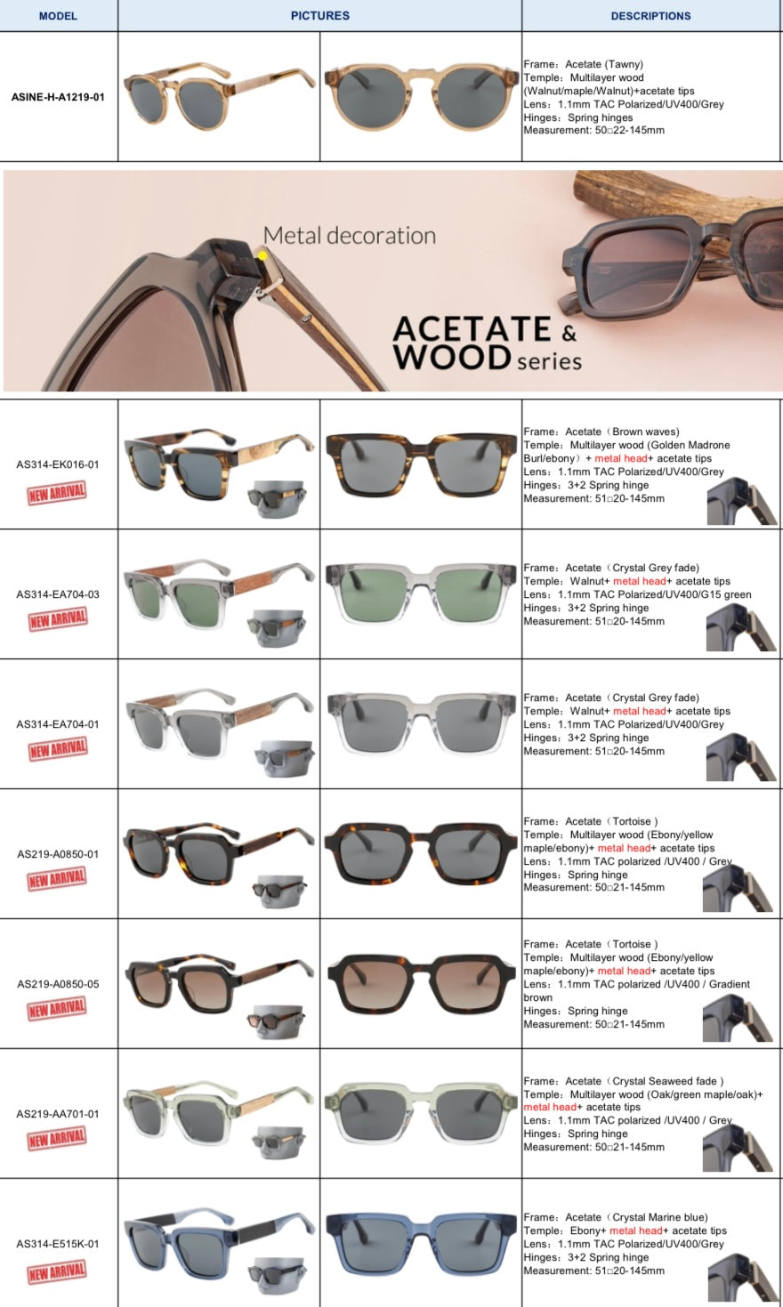 A-Woodcraft wood acetate
