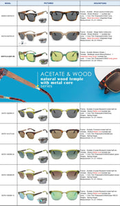 A-Woodcraft wood acetate